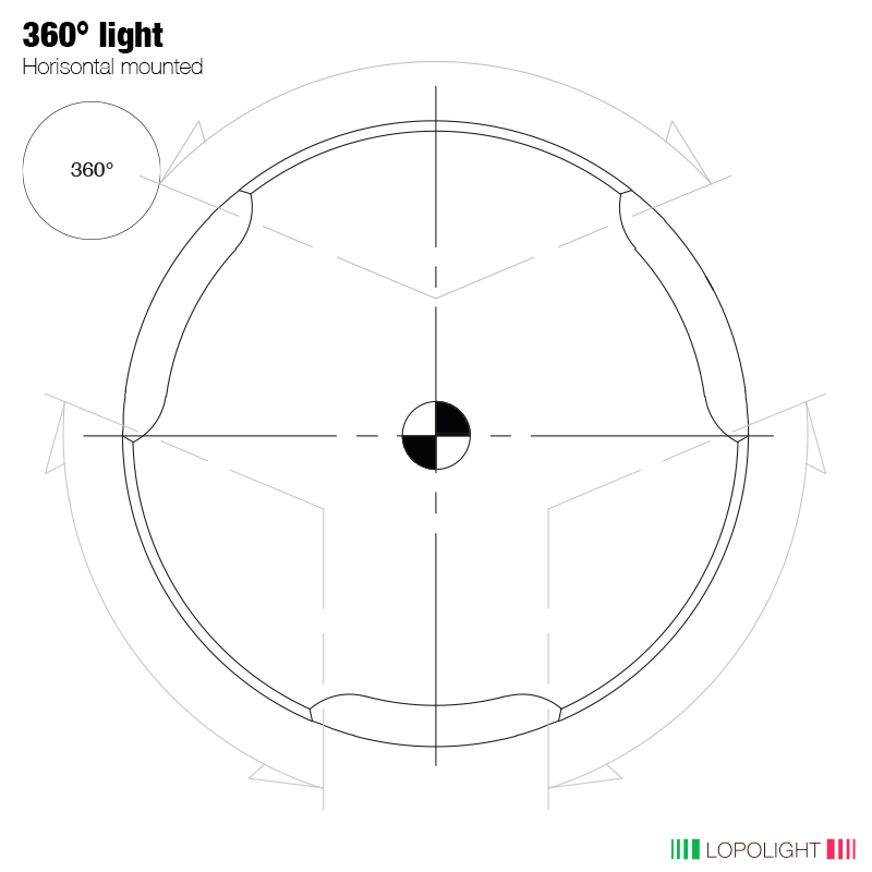 2nm 360° White, black  w/FB base